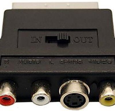 Black Friday Adaptor Gembird CCV-4415