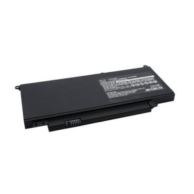 Black Friday 2022 Baterie laptop Asus N750JV
