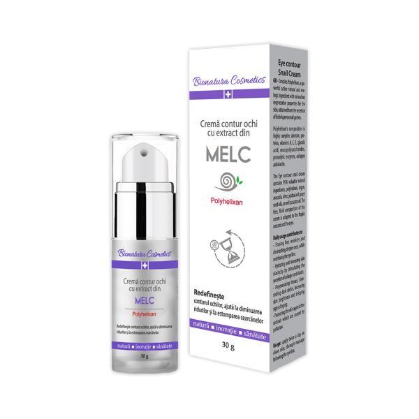 Black Friday 2022 Crema de ochi Bionatura Plant