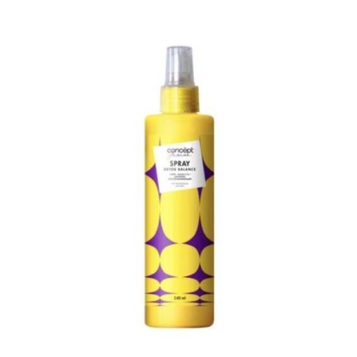 Black Friday 2022 Masca spray 17în1 Regenerantă