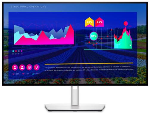 Black Friday 2022 Monitor IPS LED 27inch Dell U2722D