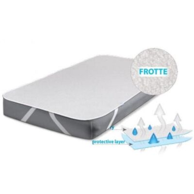 Black Friday 2022 Protectie impermeabila pentru saltea 120x60 cm Baby Matex Frotte