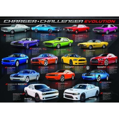 Black Friday 2022 Puzzle 1000 piese Dodge Charger Challenger Evolution