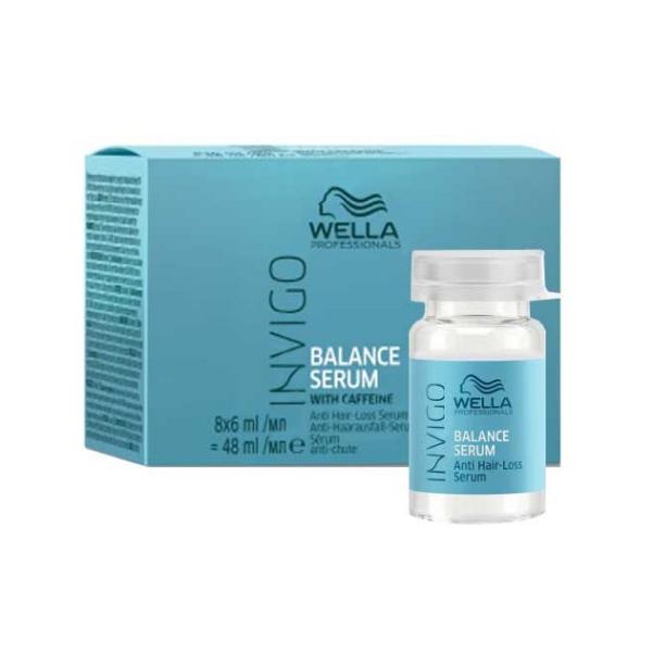 Black Friday 2022 Ser Impotriva Caderii Parului - Wella Professionals Invigo Balance Anti Hair Loss Serum