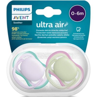 Black Friday 2022 Set 2 suzete Philips-Avent SCF085/24