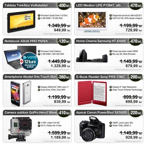 Clickshop reduceri Black Friday